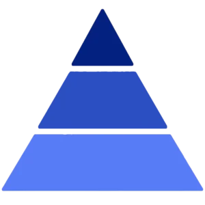 Olfactive Pyramid - Winter | Candle Fragrance Supply